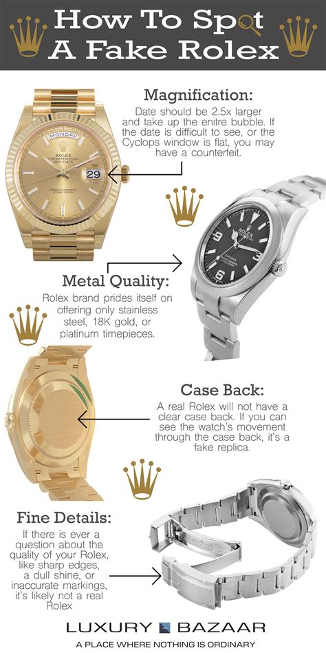 how to tell ifa rolex is fake|check rolex authenticity.